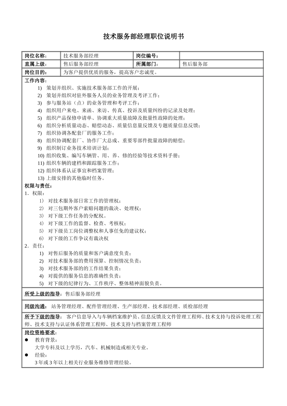 售后服务部职务说明书.doc_第1页