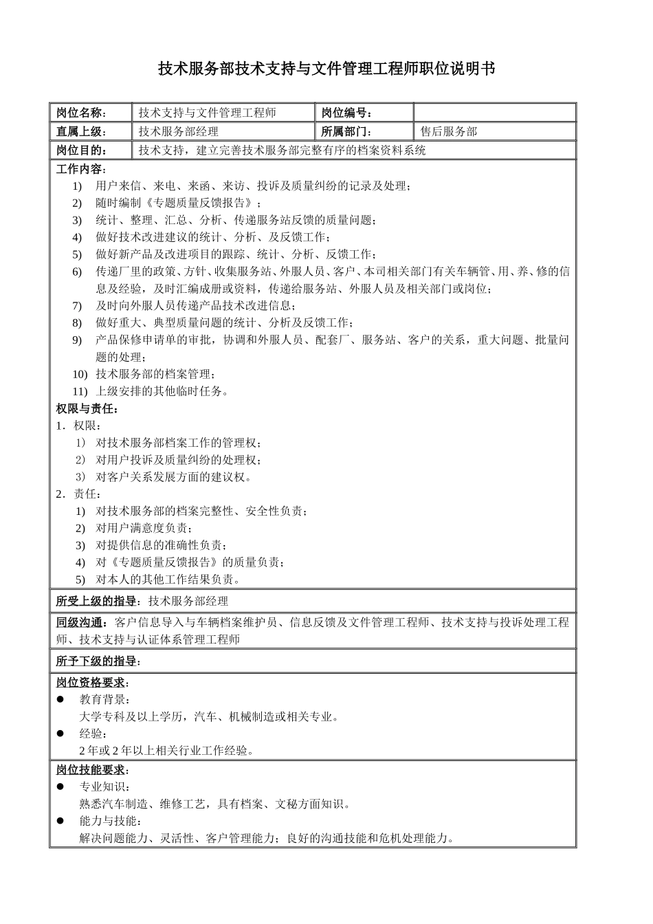 售后服务部职务说明书.doc_第3页