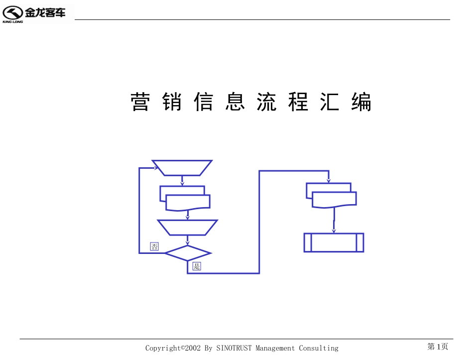 营销信息管理流程.ppt_第1页