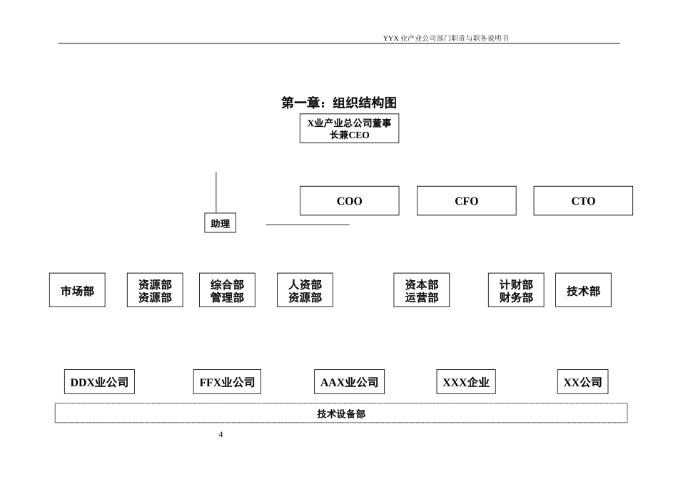 ABYYX业工作描述体系.DOC_第3页