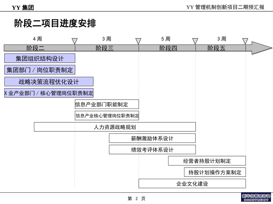 ABYY二期预汇报.ppt_第2页