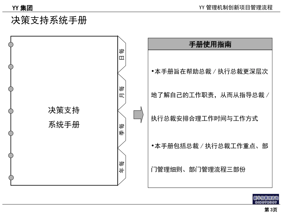 ABYY集团总裁支持系统.ppt_第3页