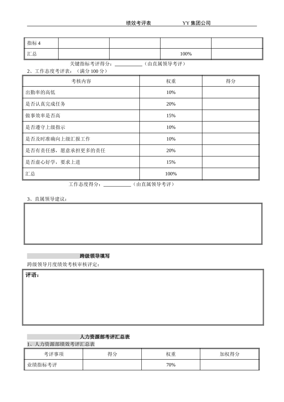 ABYY月度考核表.doc_第2页
