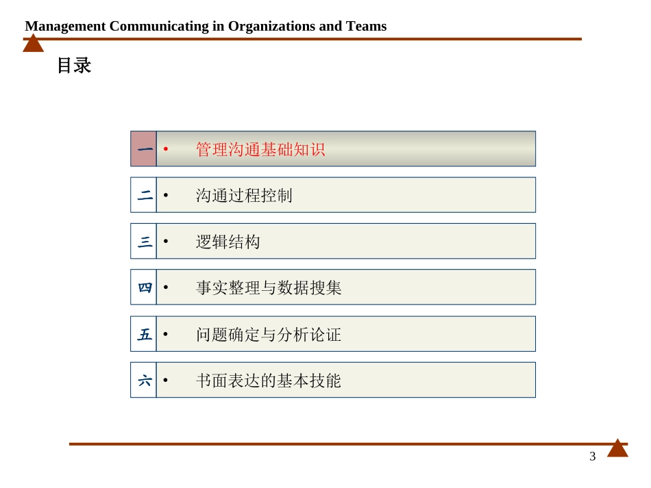 管理沟通20030715.ppt_第3页