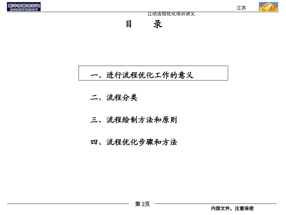 流程优化培训教材040.ppt_第2页