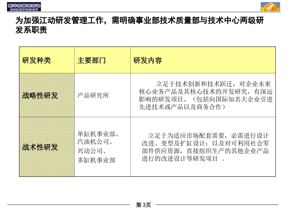 江动项目研发设计调整思路.ppt_第3页