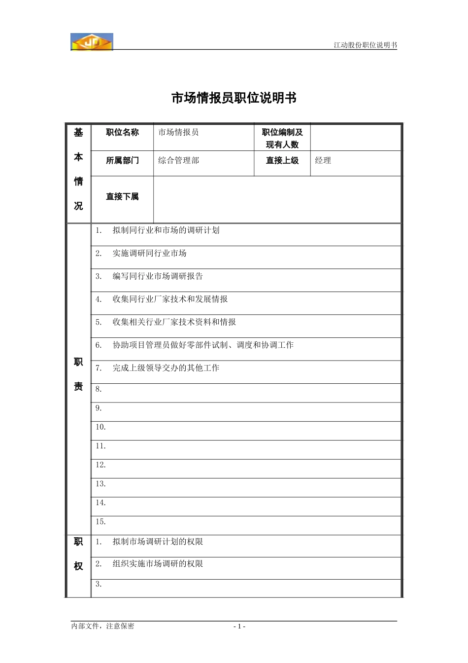 市场情报员职务说明书.doc_第1页