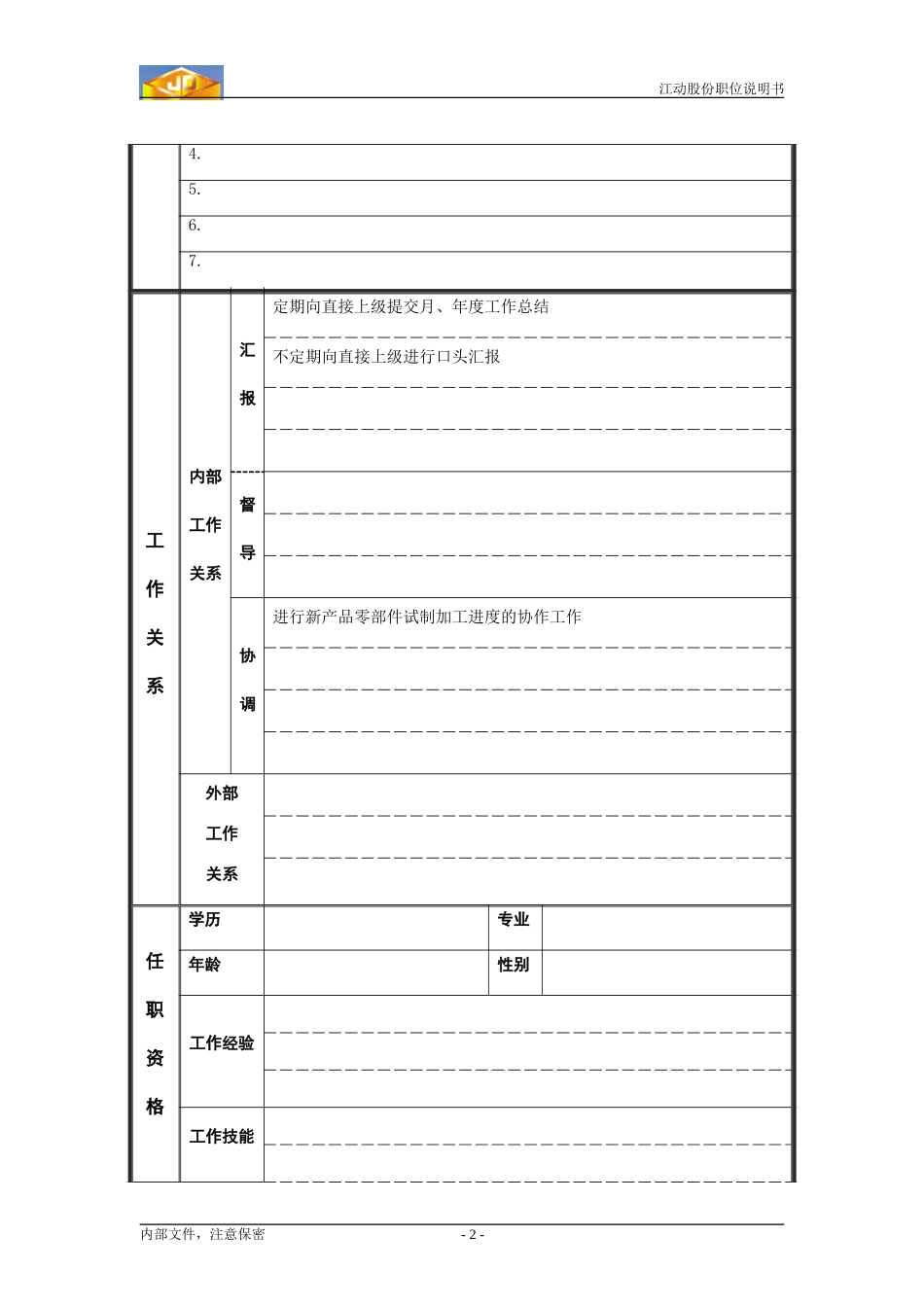 市场情报员职务说明书.doc_第2页