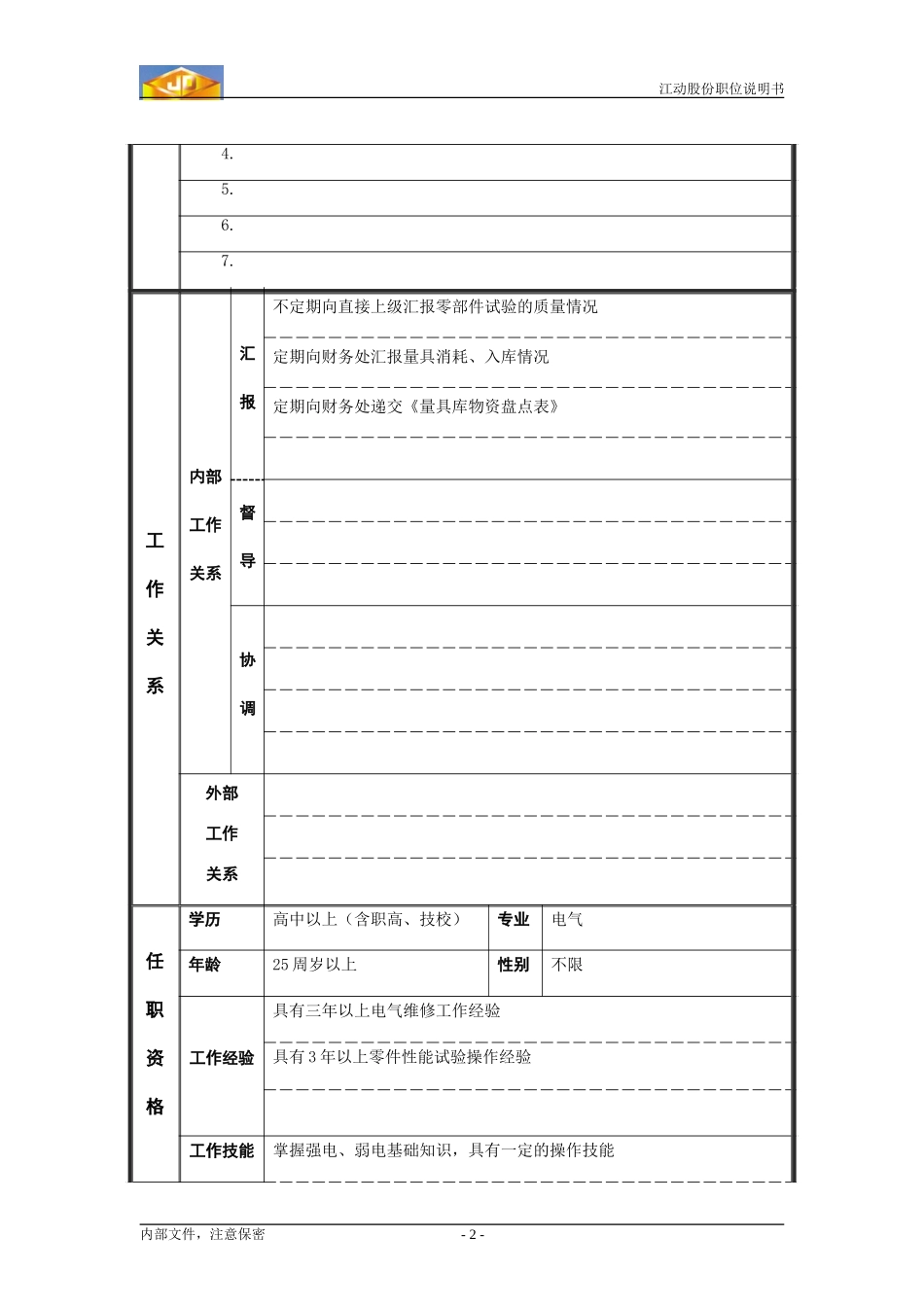 电器检测员职务说明书.doc_第2页