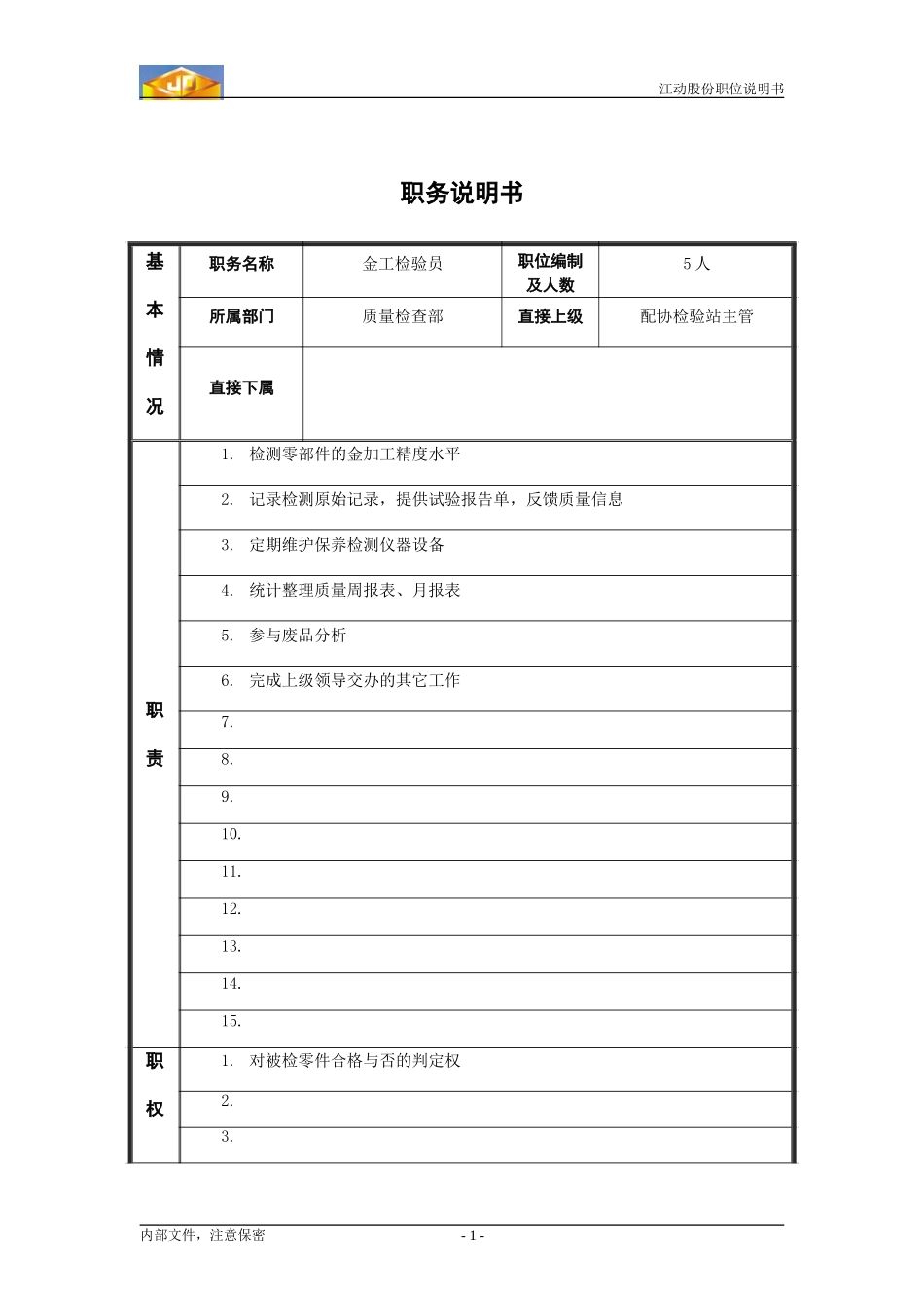 金工检验员职位说明书.doc_第1页