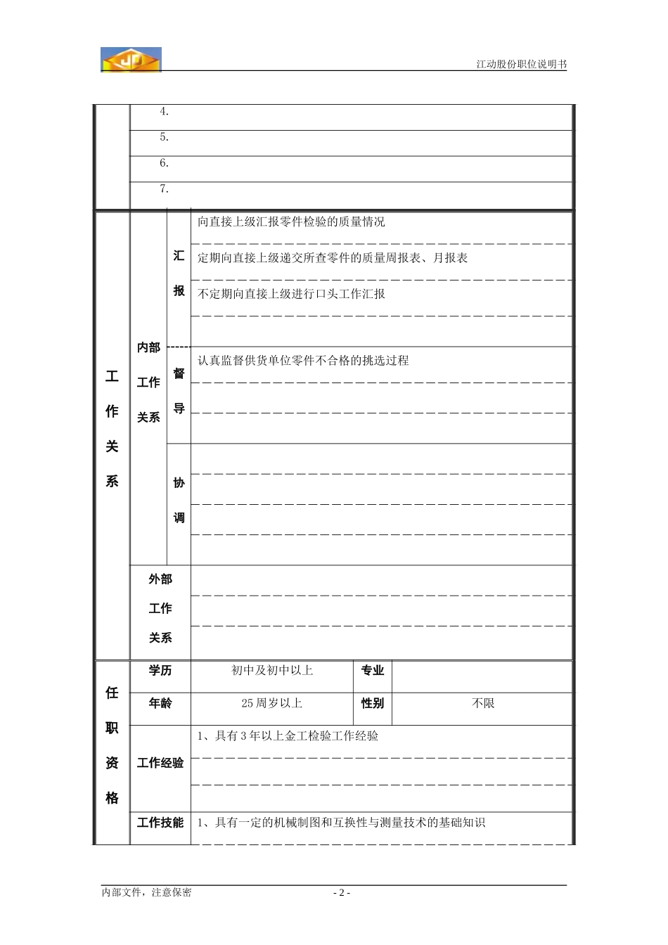 金工检验员职位说明书.doc_第2页