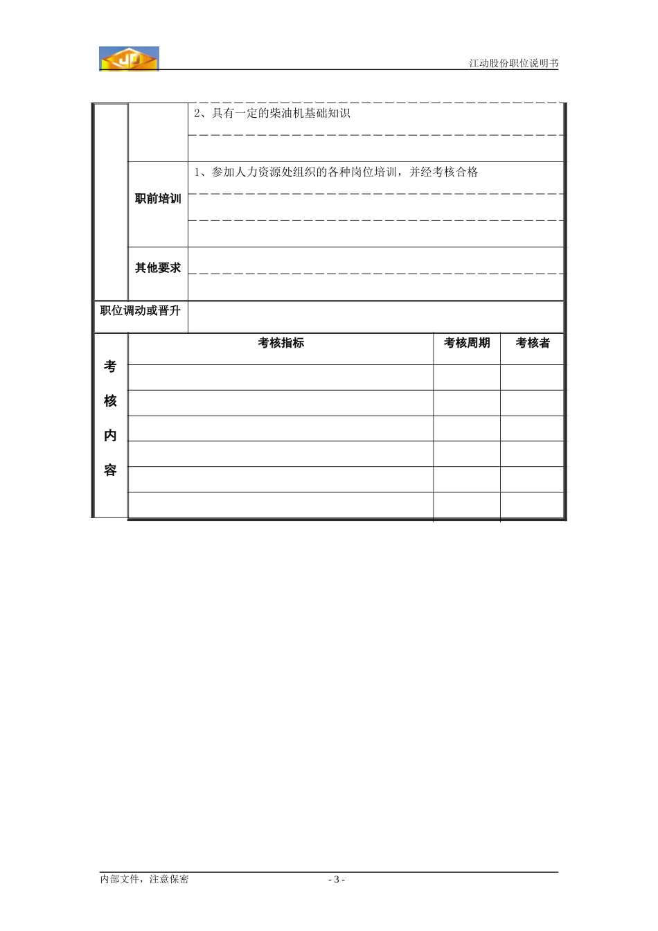 金工检验员职位说明书.doc_第3页