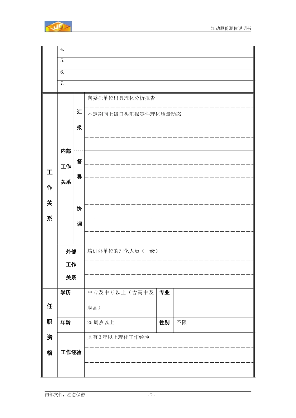 理化员职位说明书.doc_第2页