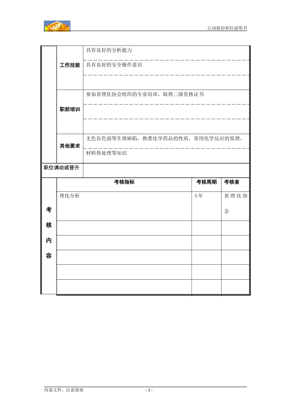 理化员职位说明书.doc_第3页