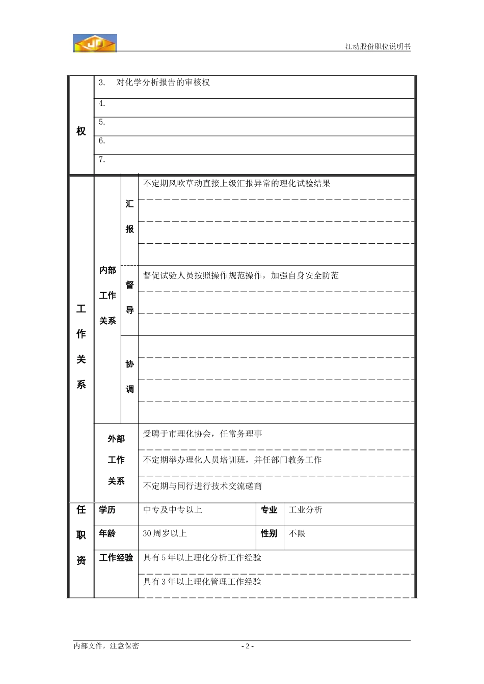 理化专员职务说明书.doc_第2页
