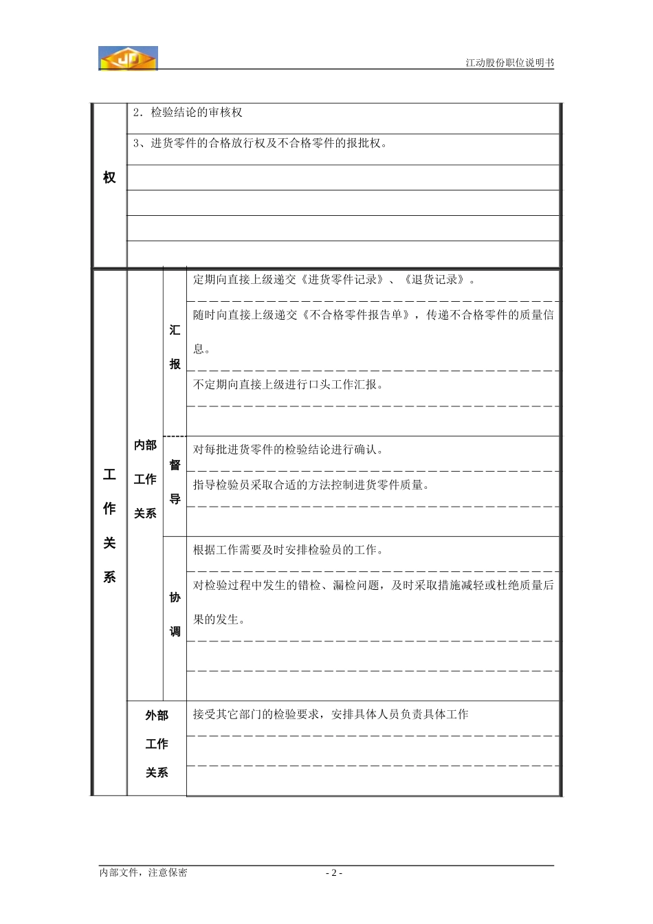 配协检验专员职位说明书.doc_第2页