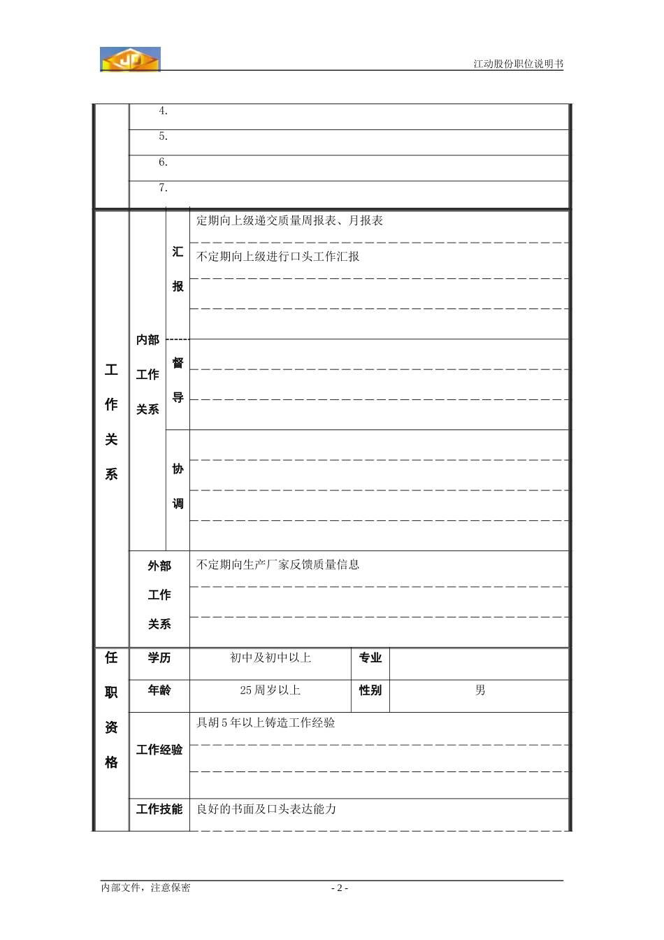 热工检验员职位说明书.doc_第2页