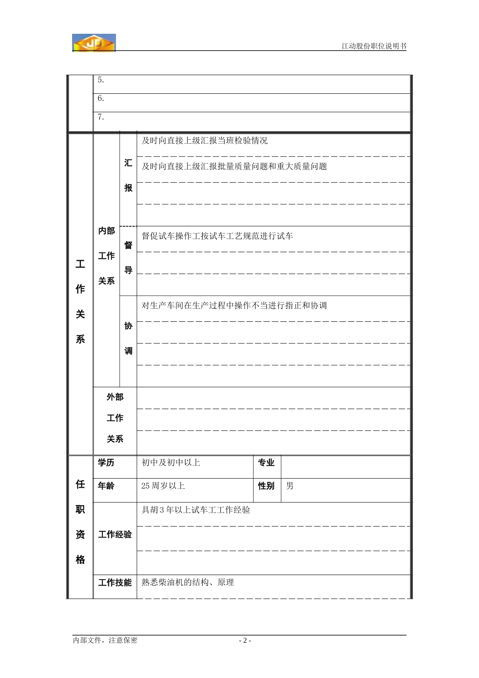 试车检验员职位说明书.doc_第2页