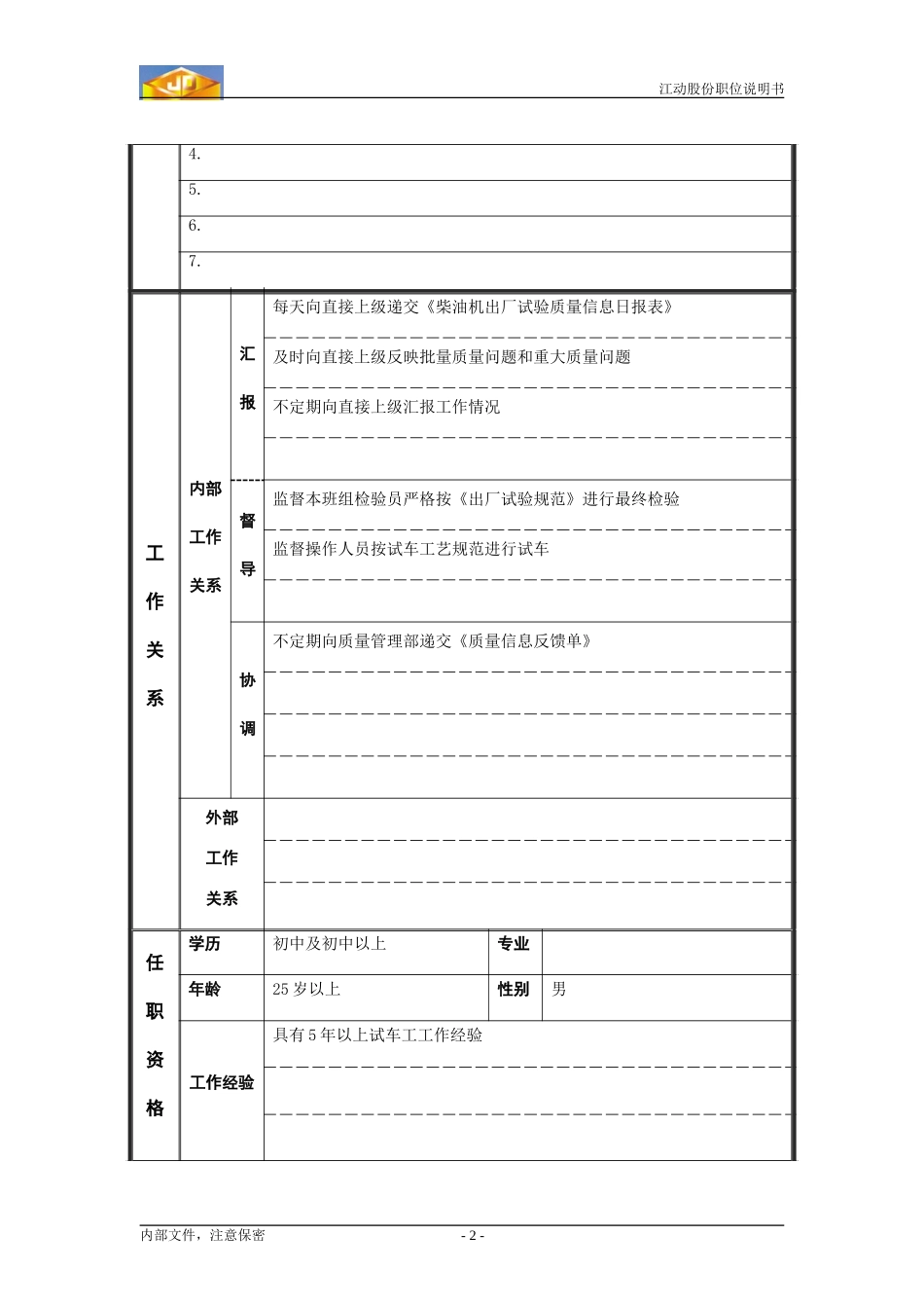试车检验专员职位说明书.doc_第2页