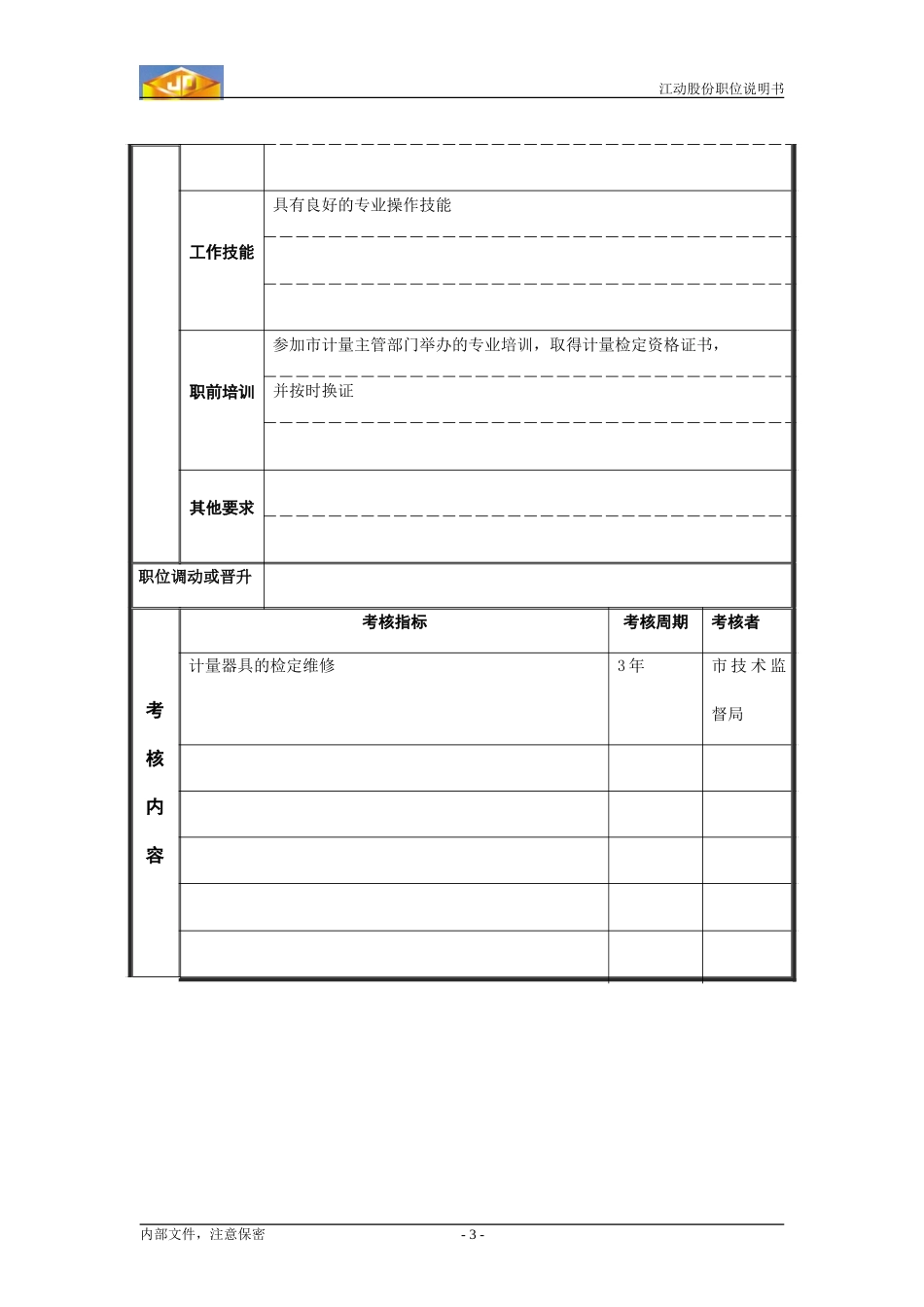 通用量具检定员职位说明书.doc_第3页