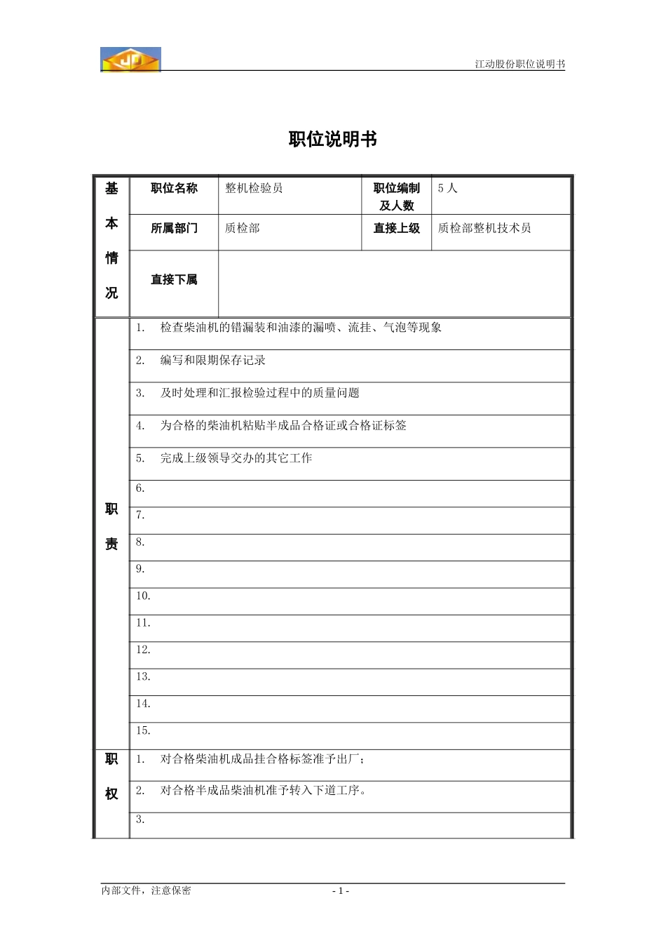 整机检验员职位说明书.doc_第1页
