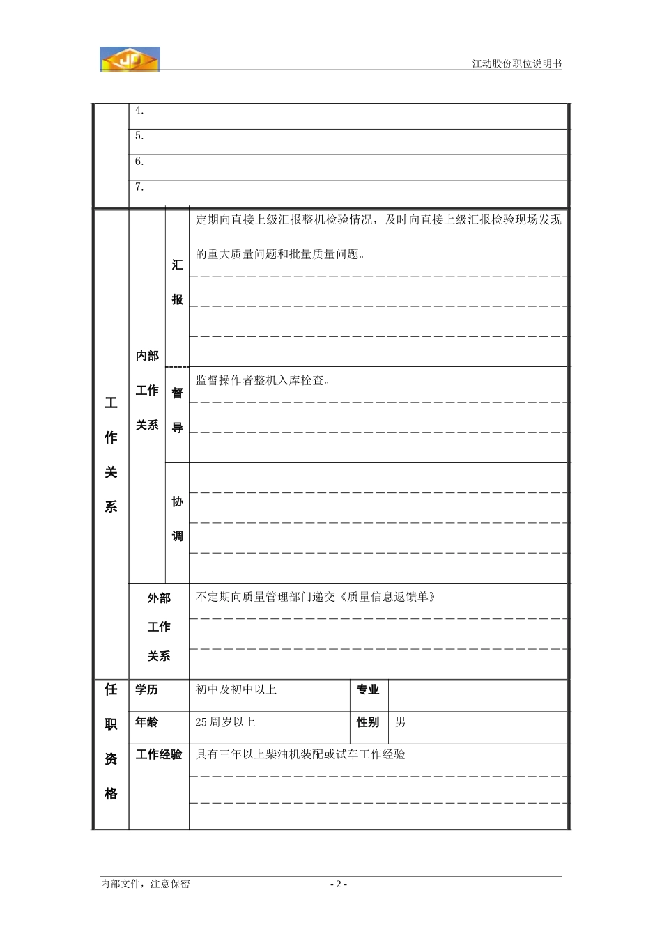 整机检验员职位说明书.doc_第2页