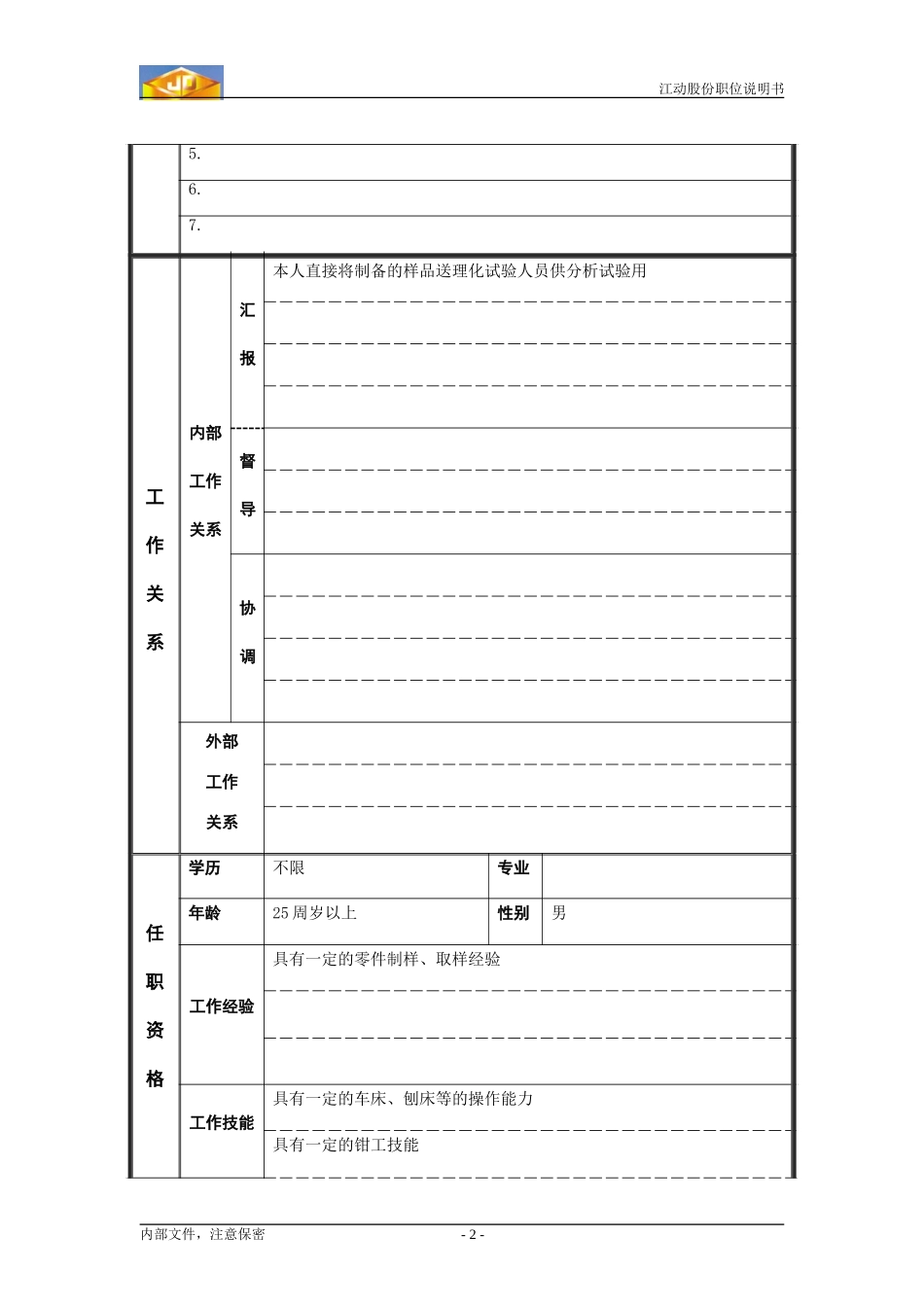 制样员职位说明书.doc_第2页