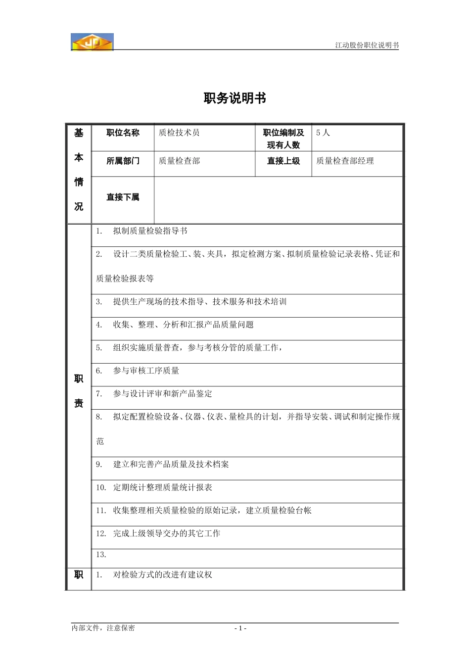 质检技术专员职位说明书.doc_第1页