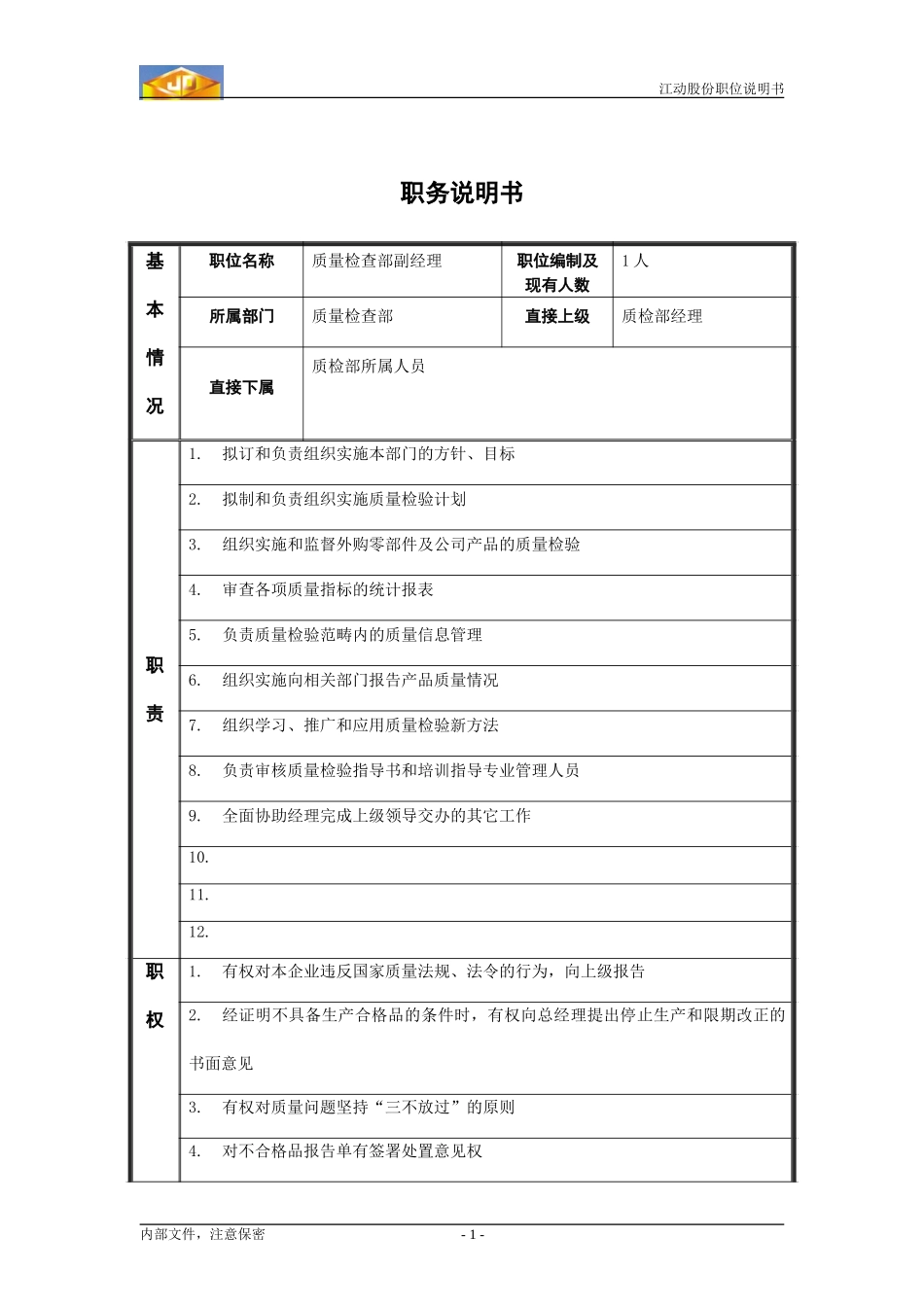 质量检查部副经理职位说明书.doc_第1页