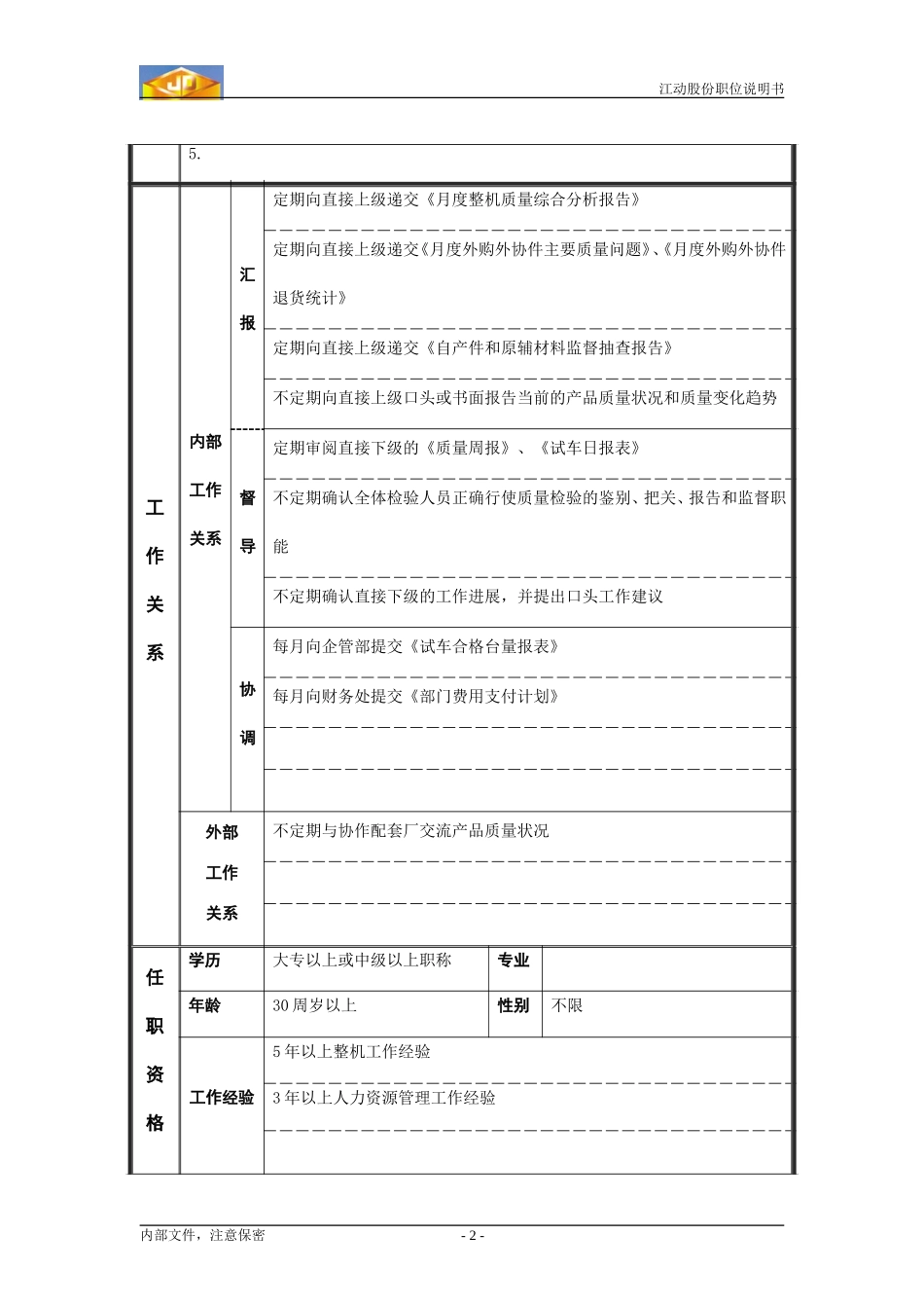 质量检查部副经理职位说明书.doc_第2页
