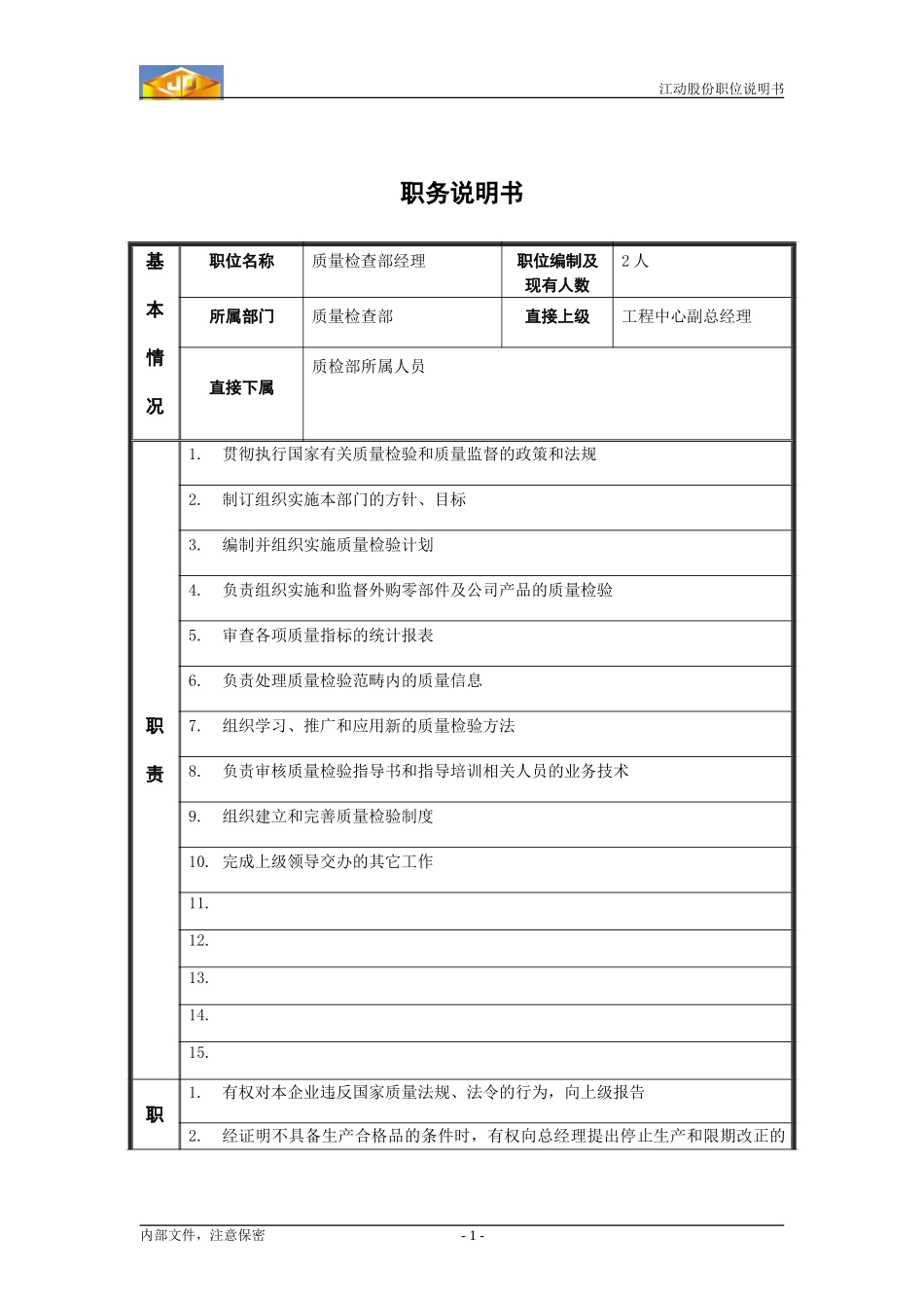 质量检查部经理职位说明书.doc_第1页