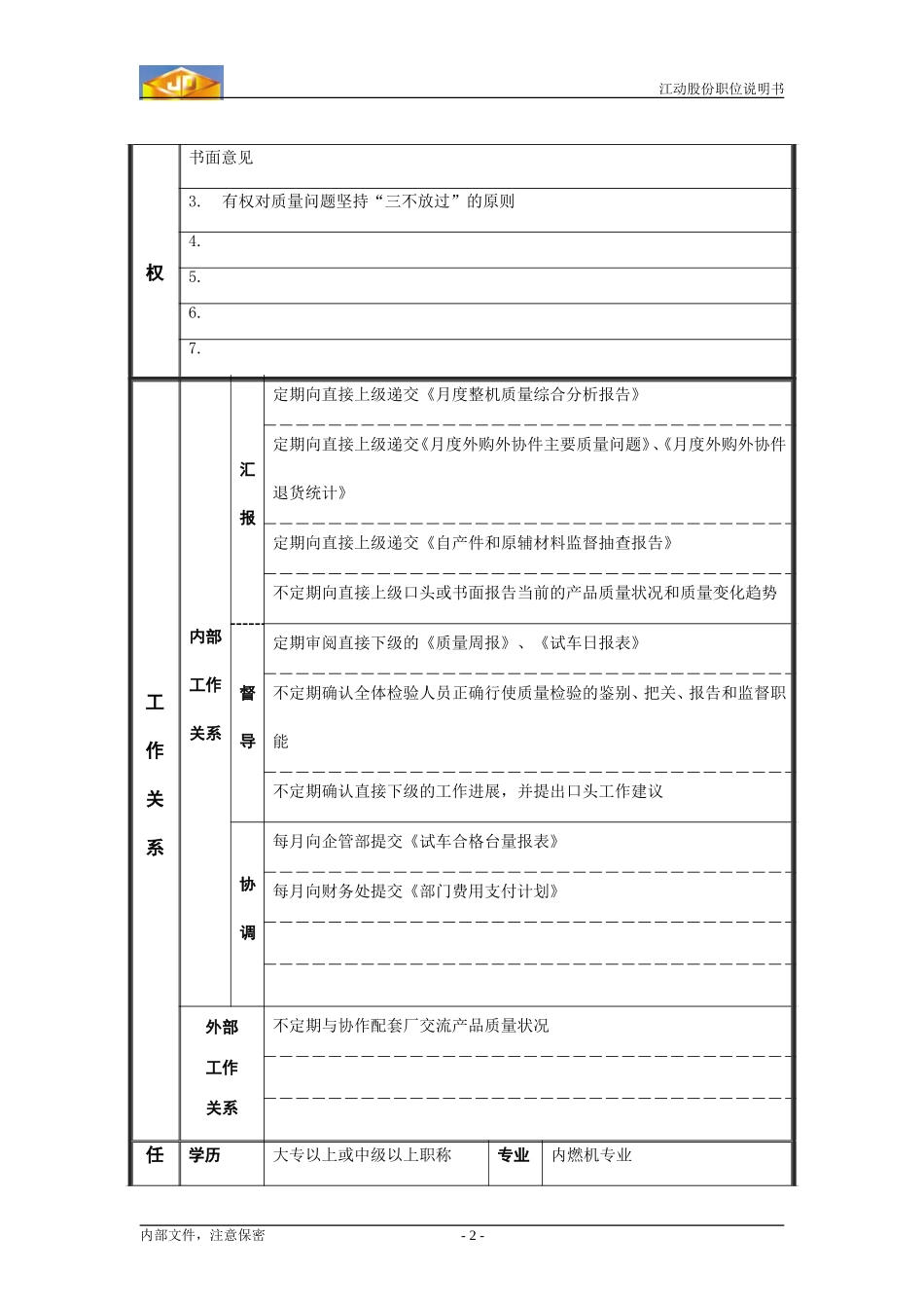 质量检查部经理职位说明书.doc_第2页