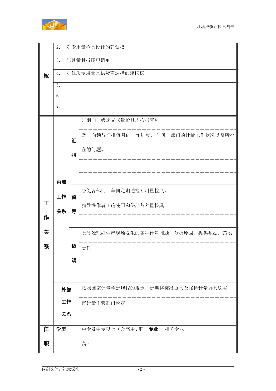 专用量具检定员职务说明书.doc_第2页
