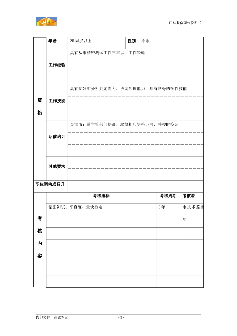 专用量具检定员职务说明书.doc_第3页