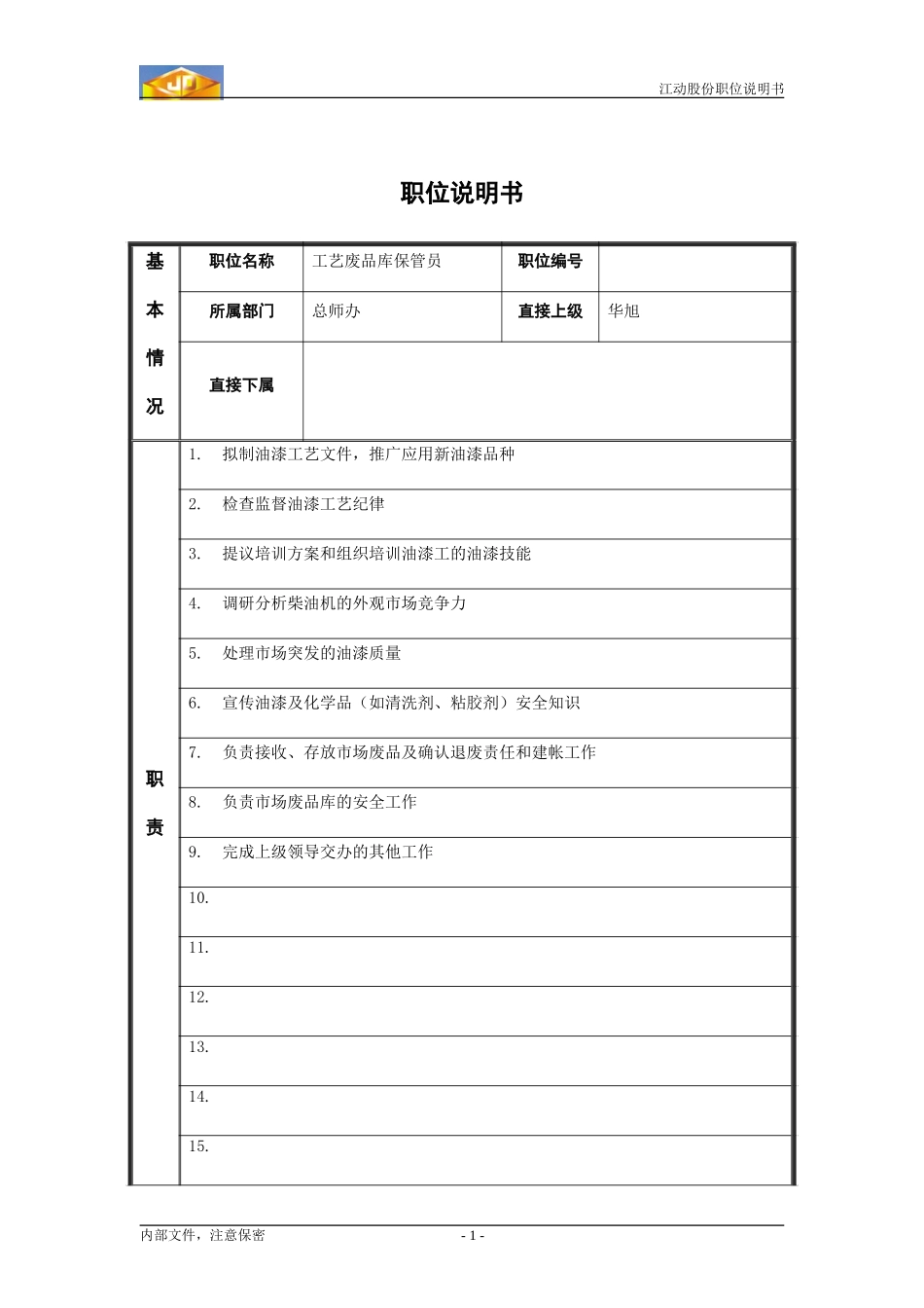 工艺废品库保管员职位说明书.doc_第1页