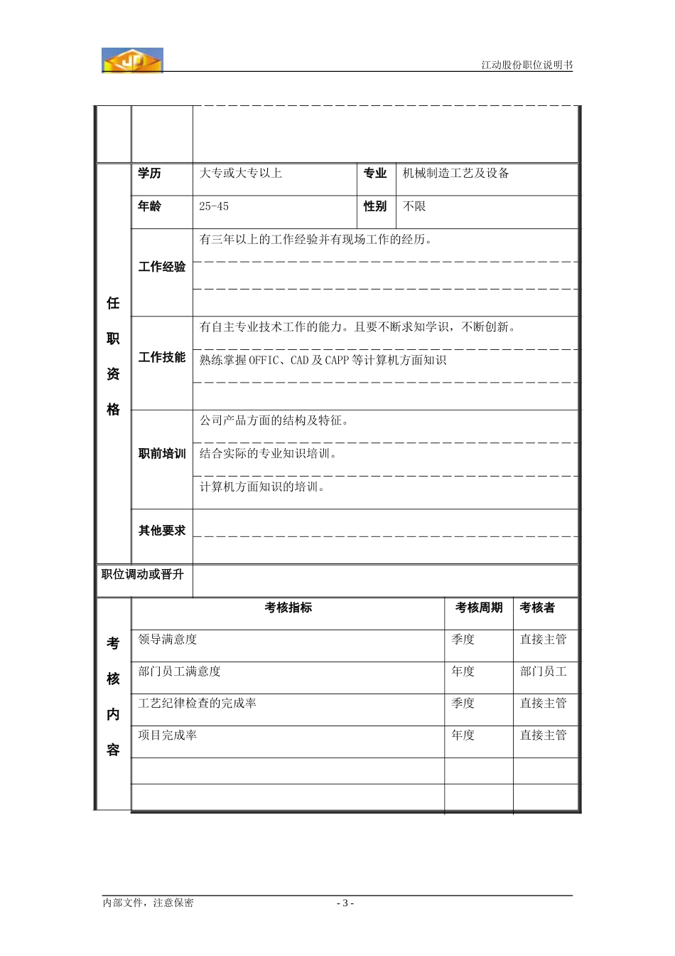 工艺员职位说明书.doc_第3页
