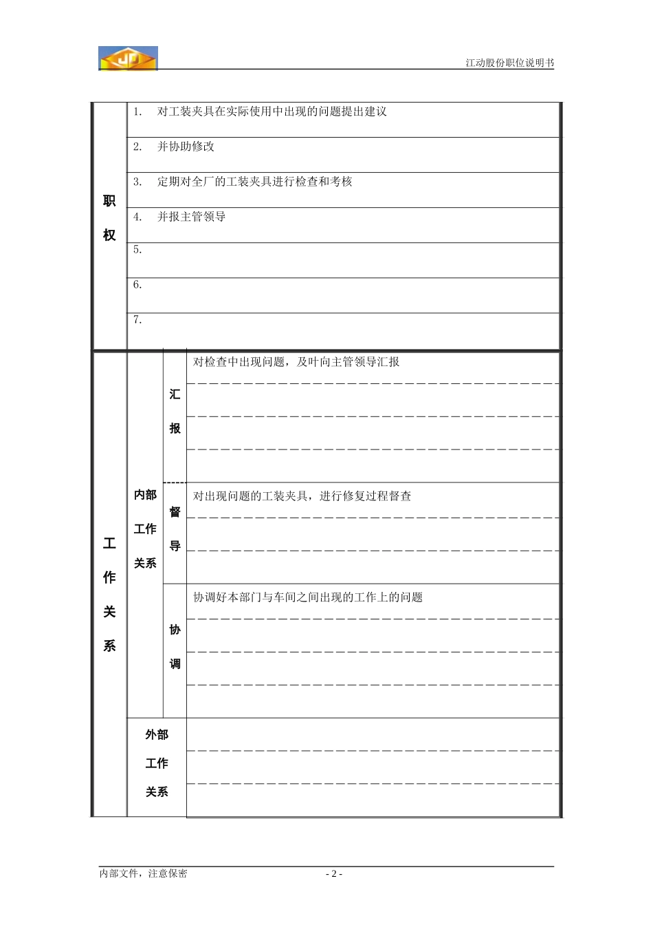 工装钳工职位说明书.doc_第2页