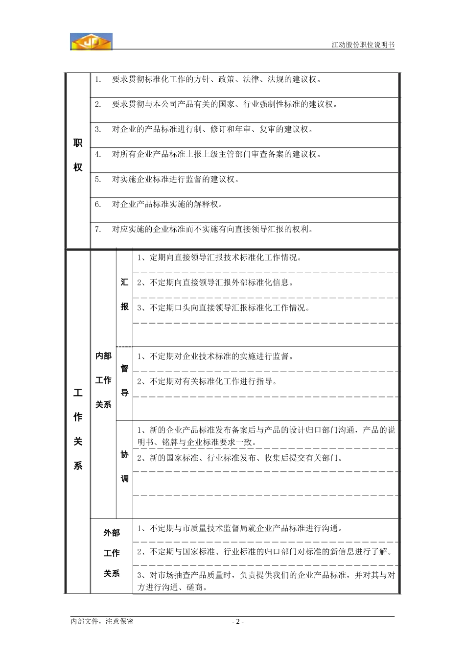 技术标准化管理员职位说明书.doc_第2页