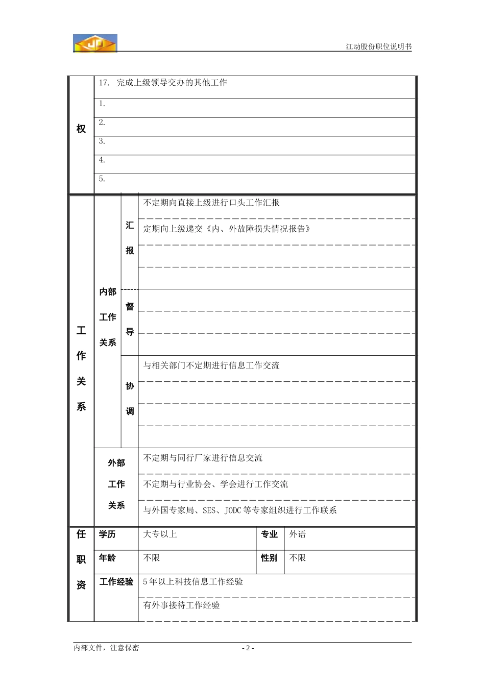 科技信息质量成本员职位说明书 .doc_第2页