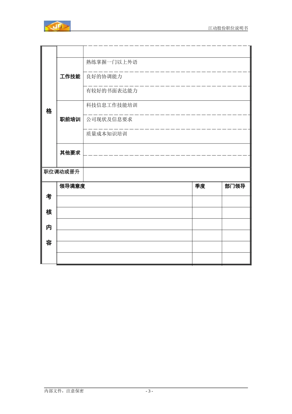 科技信息质量成本员职位说明书 .doc_第3页