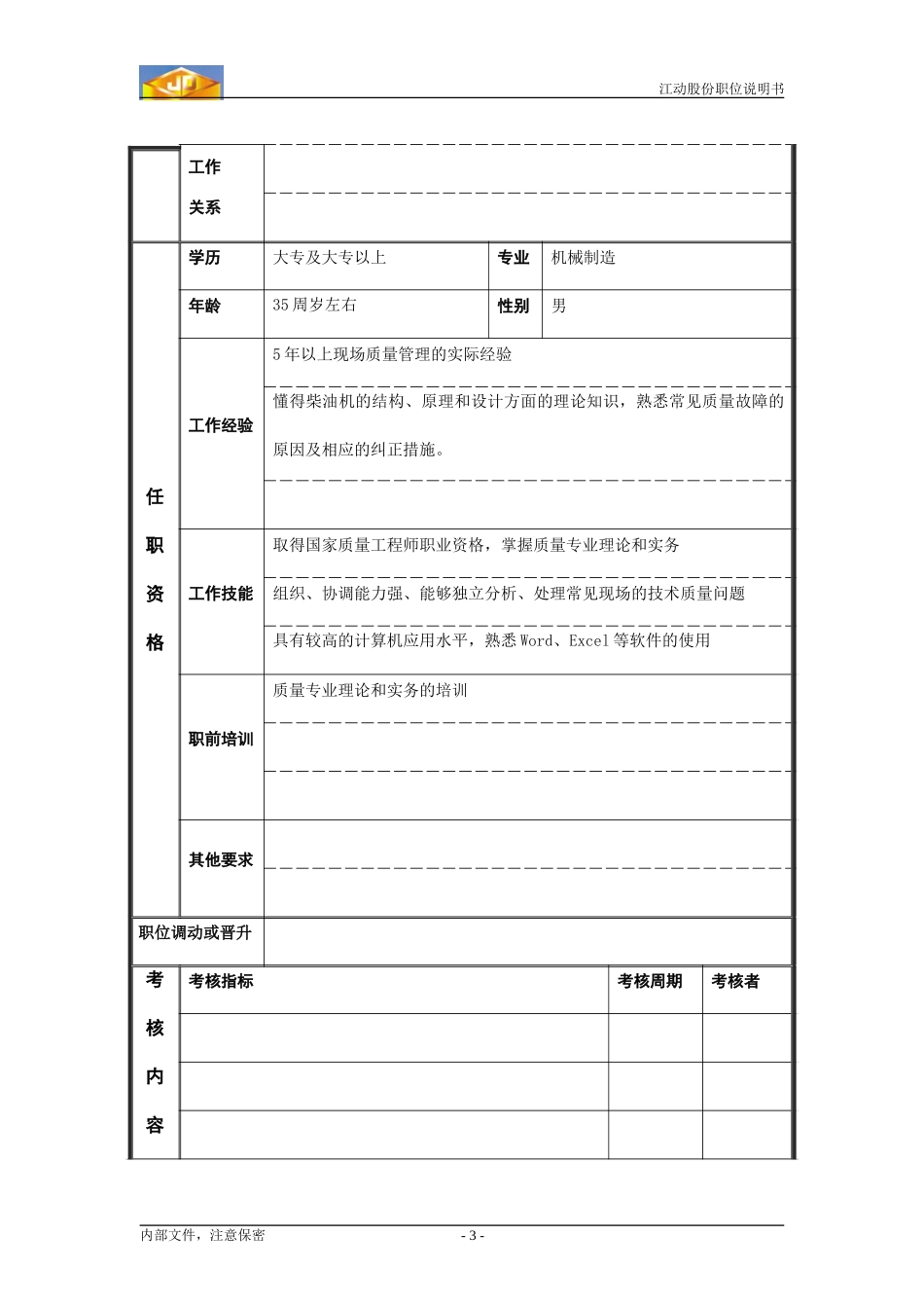 现场质量管理员职位说明书.doc_第3页