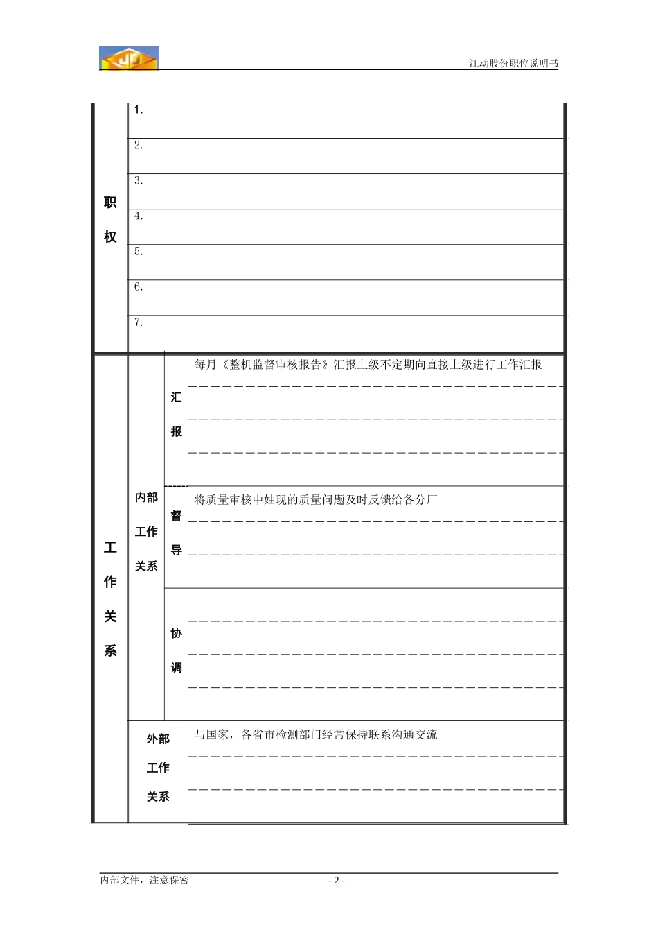 整机质量监督员职位说明书.doc_第2页