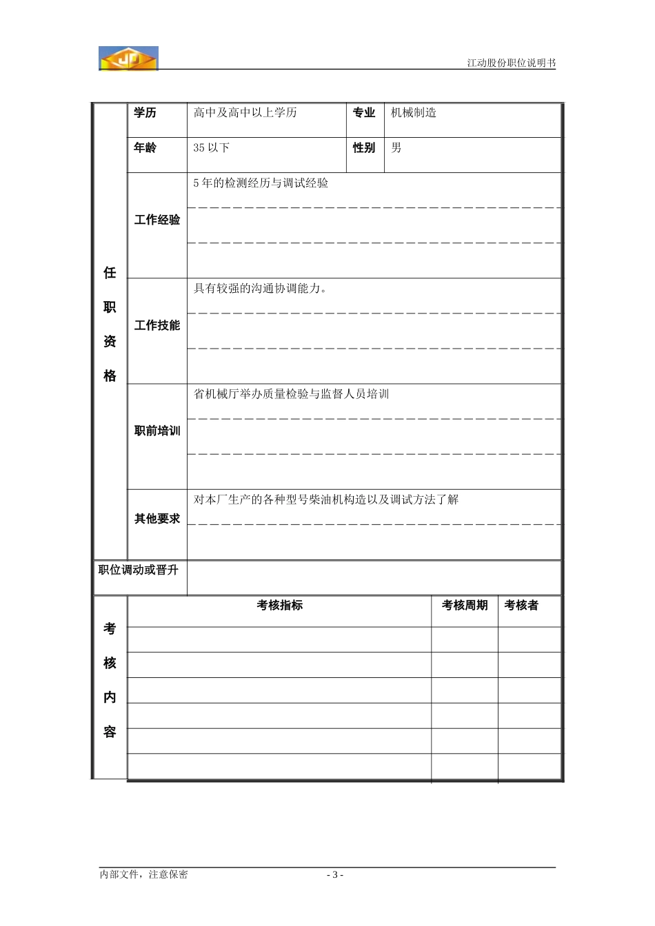 整机质量监督员职位说明书.doc_第3页