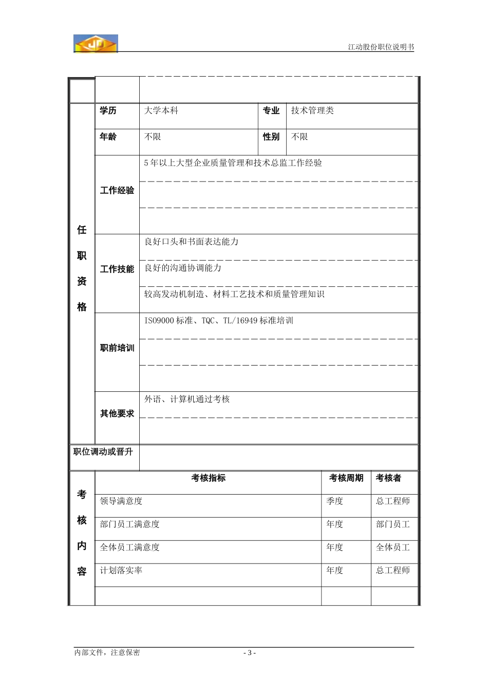 质量管理部经理职位说明书.doc_第3页