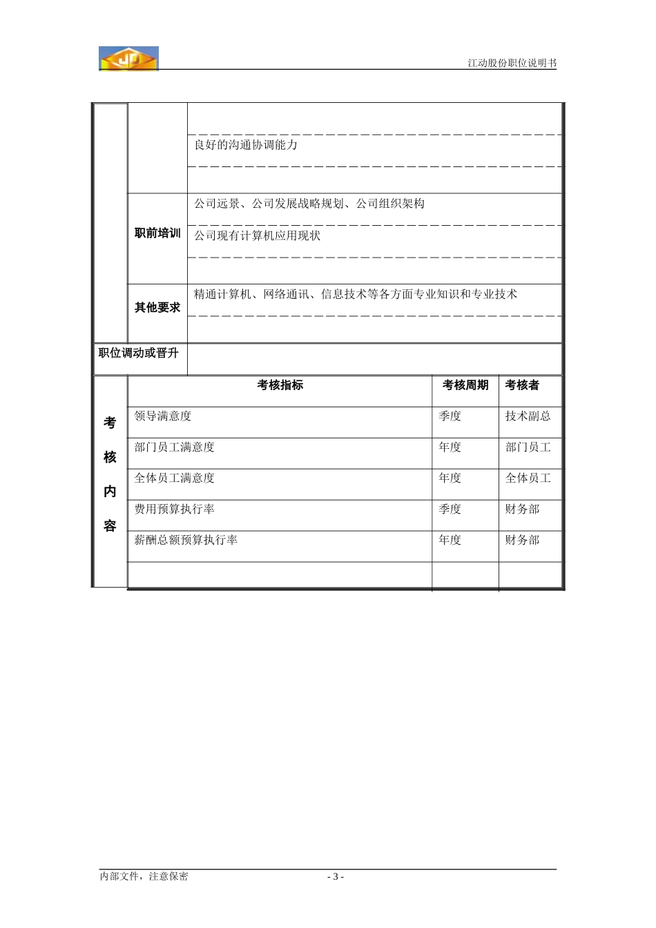 经理职务说明书.doc_第3页