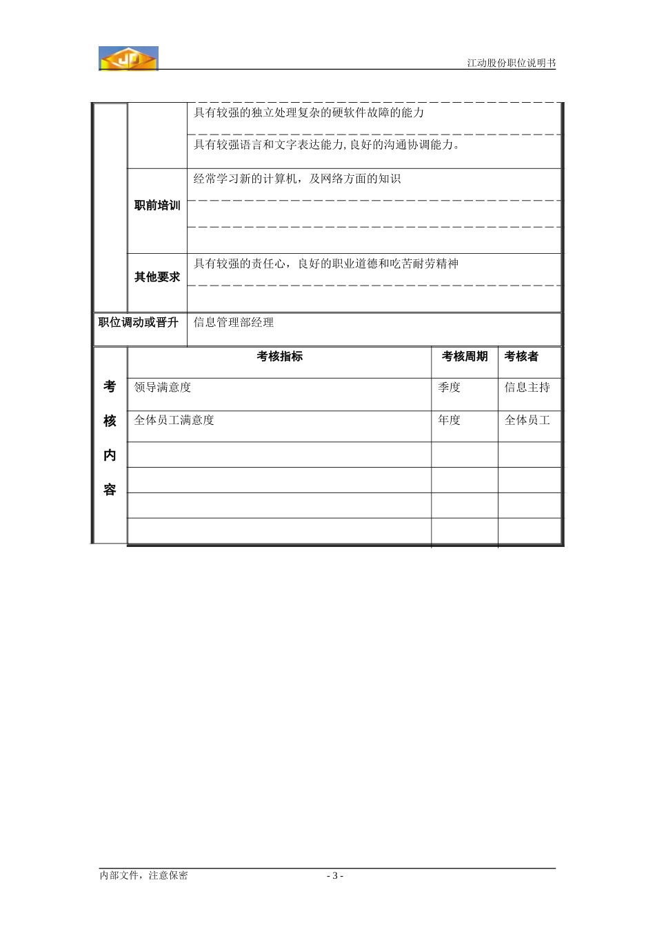 维护工程师职务说明书.doc_第3页