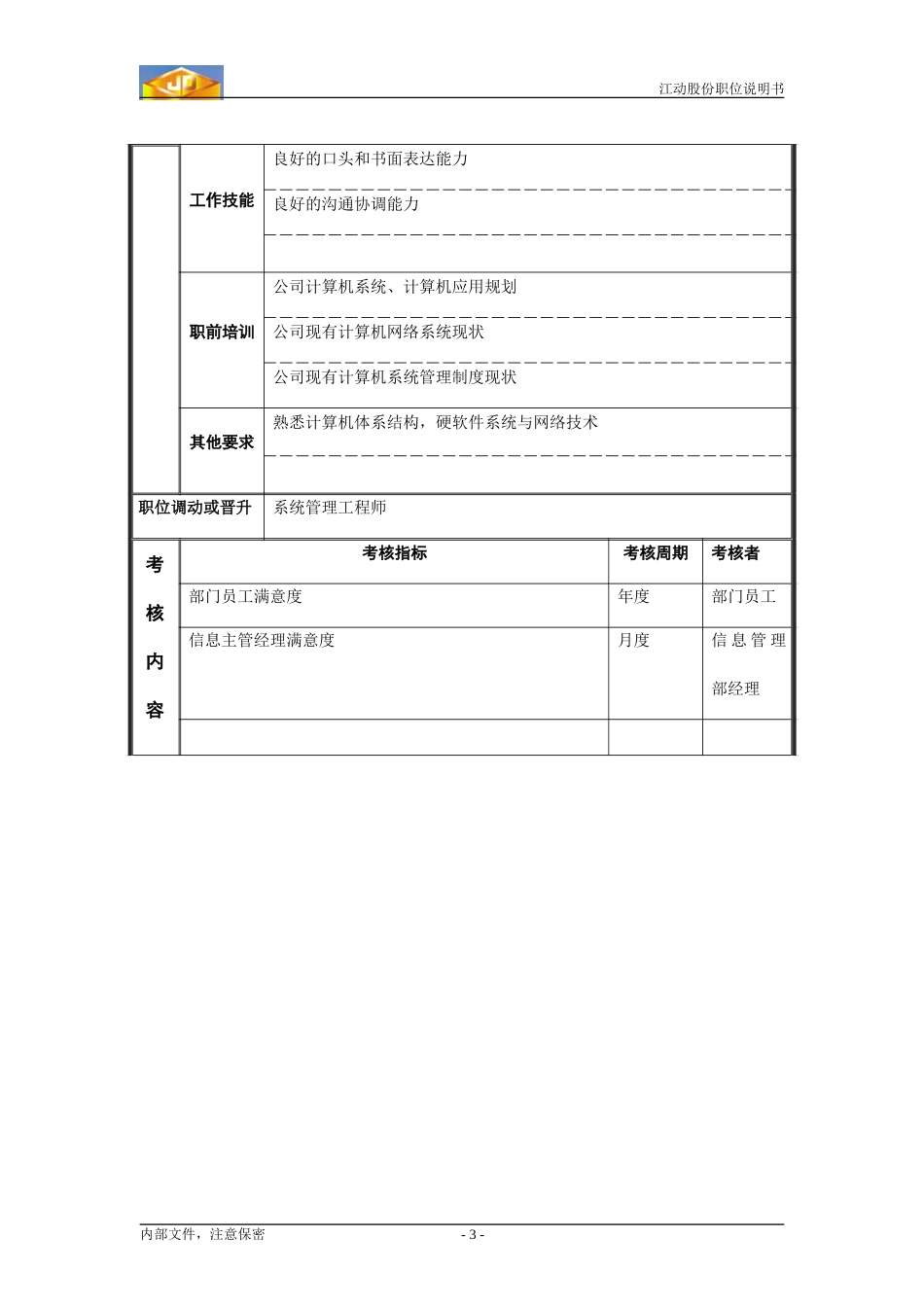 维护员职务说明书.doc_第3页