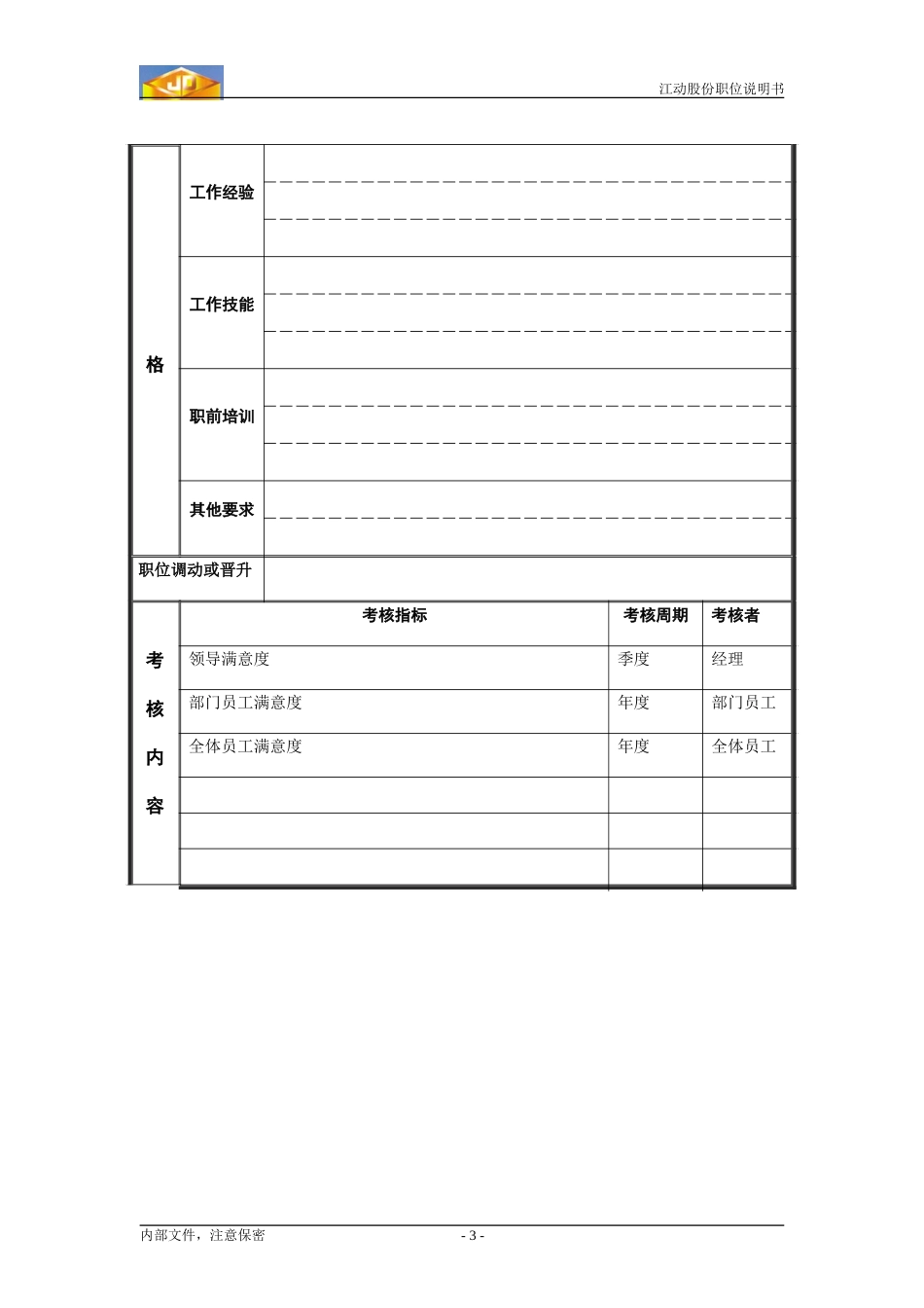 铲车司机.doc_第3页