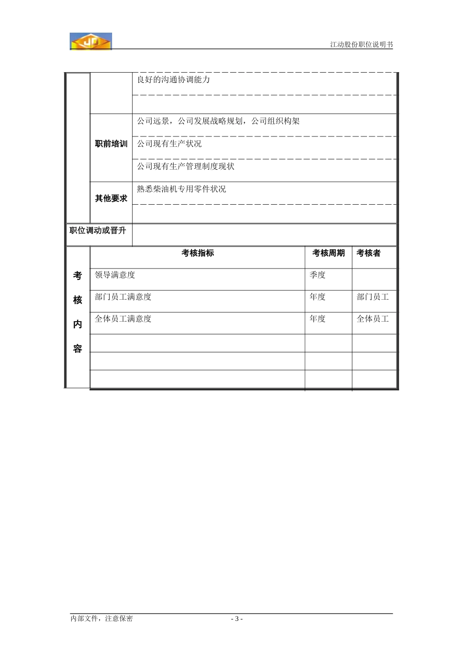 副经理（东库）.doc_第3页