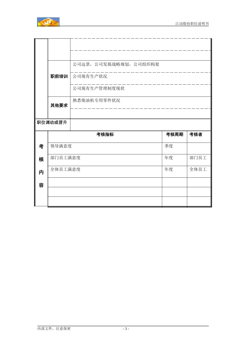 副经理（西库）.doc_第3页